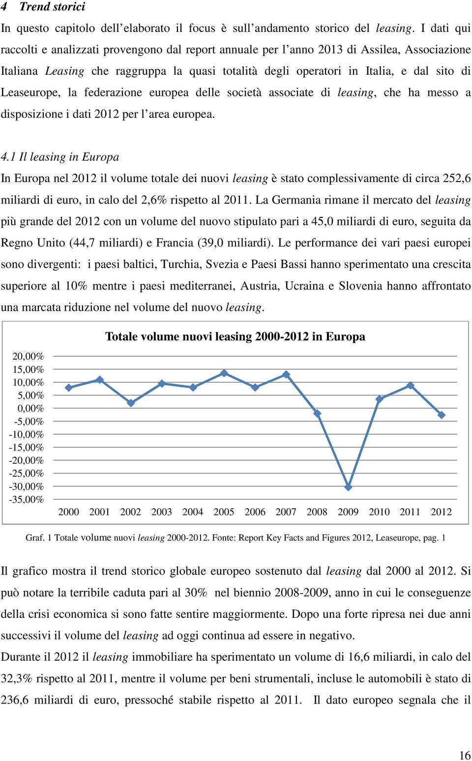 Leaseurope, la federazione europea delle società associate di leasing, che ha messo a disposizione i dati 2012 per l area europea. 4.
