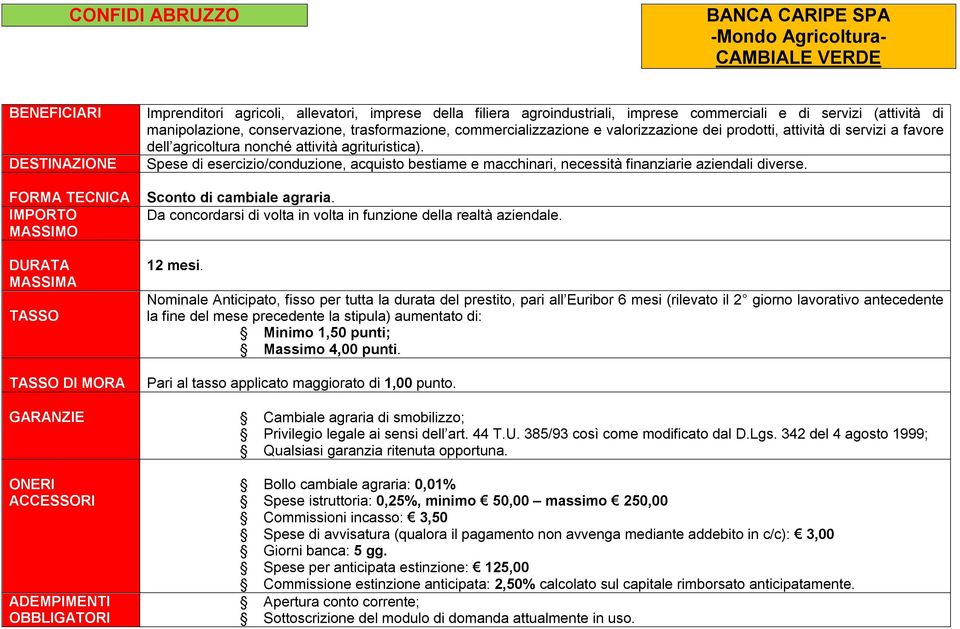 servizi a favore dell agricoltura nonché attività agrituristica). Spese di esercizio/conduzione, acquisto bestiame e macchinari, necessità finanziarie aziendali diverse. Sconto di cambiale agraria.