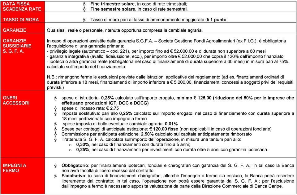 Qualsiasi, reale o personale, ritenuta opportuna compresa la cambiale agraria. In caso di operazioni assistite dalla garanzia S.G.