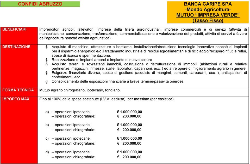 DESTINAZIONE Acquisto di macchine, attrezzature o bestiame; installazione/introduzione tecnologie innovative nonché di impianti per il risparmio energetico e/o il trattamento industriale di residui