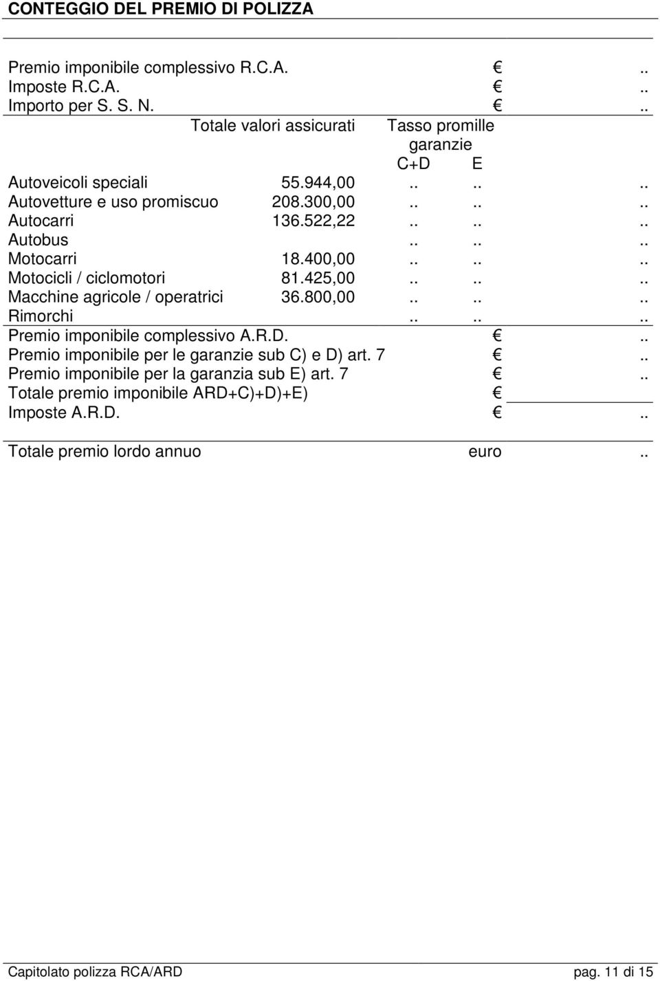 ..... Motocarri 18.400,00...... Motocicli / ciclomotori 81.425,00...... Macchine agricole / operatrici 36.800,00...... Rimorchi...... Premio imponibile complessivo A.R.D.