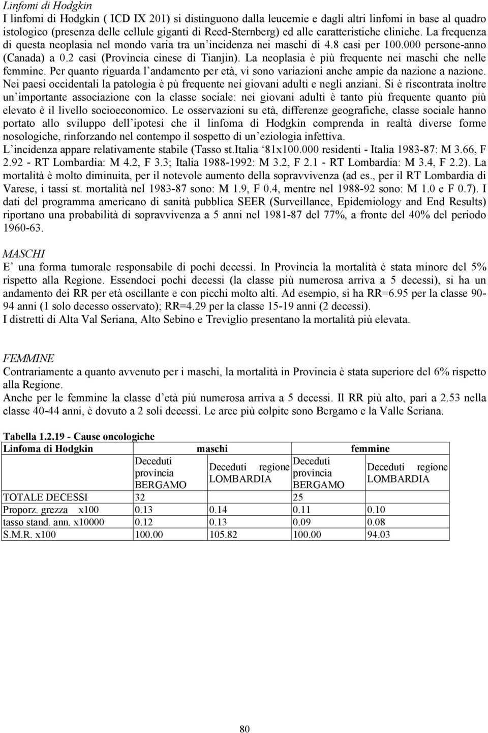 La neoplasia è più frequente nei maschi che nelle femmine. Per quanto riguarda l andamento per età, vi sono variazioni anche ampie da nazione a nazione.