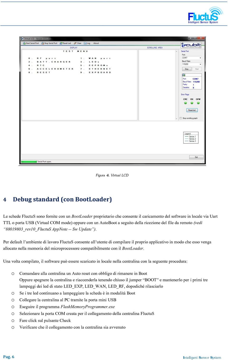 mode) oppure con un AutoBoot a seguito della ricezione del file da remoto (vedi 88019803_rev10_FluctuS AppNote -- Sw Update ).