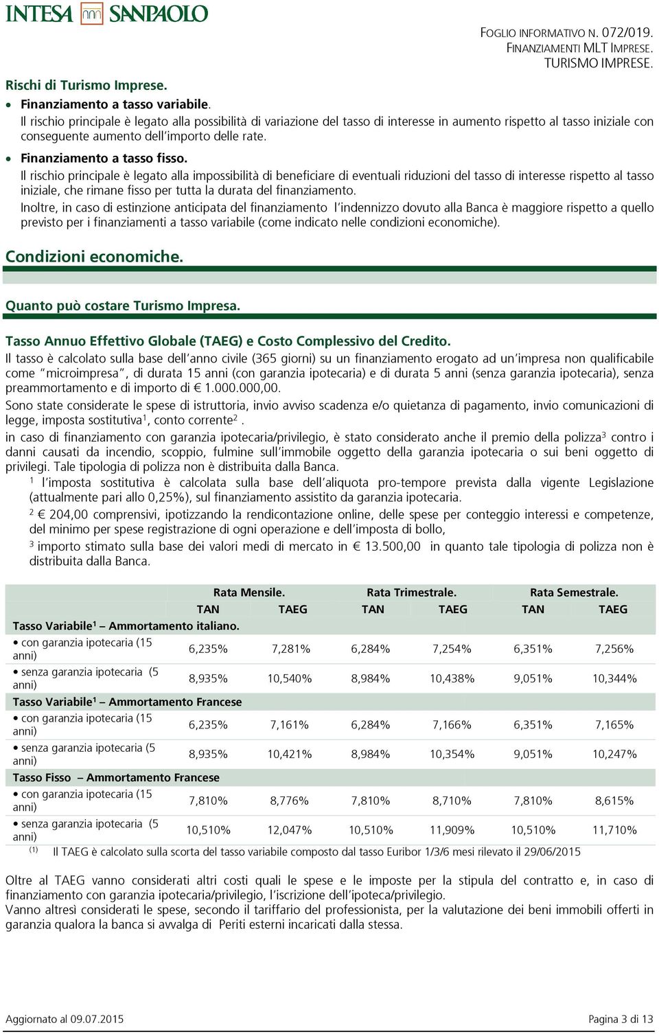 Il rischio principale è legato alla impossibilità di beneficiare di eventuali riduzioni del tasso di interesse rispetto al tasso iniziale, che rimane fisso per tutta la durata del finanziamento.