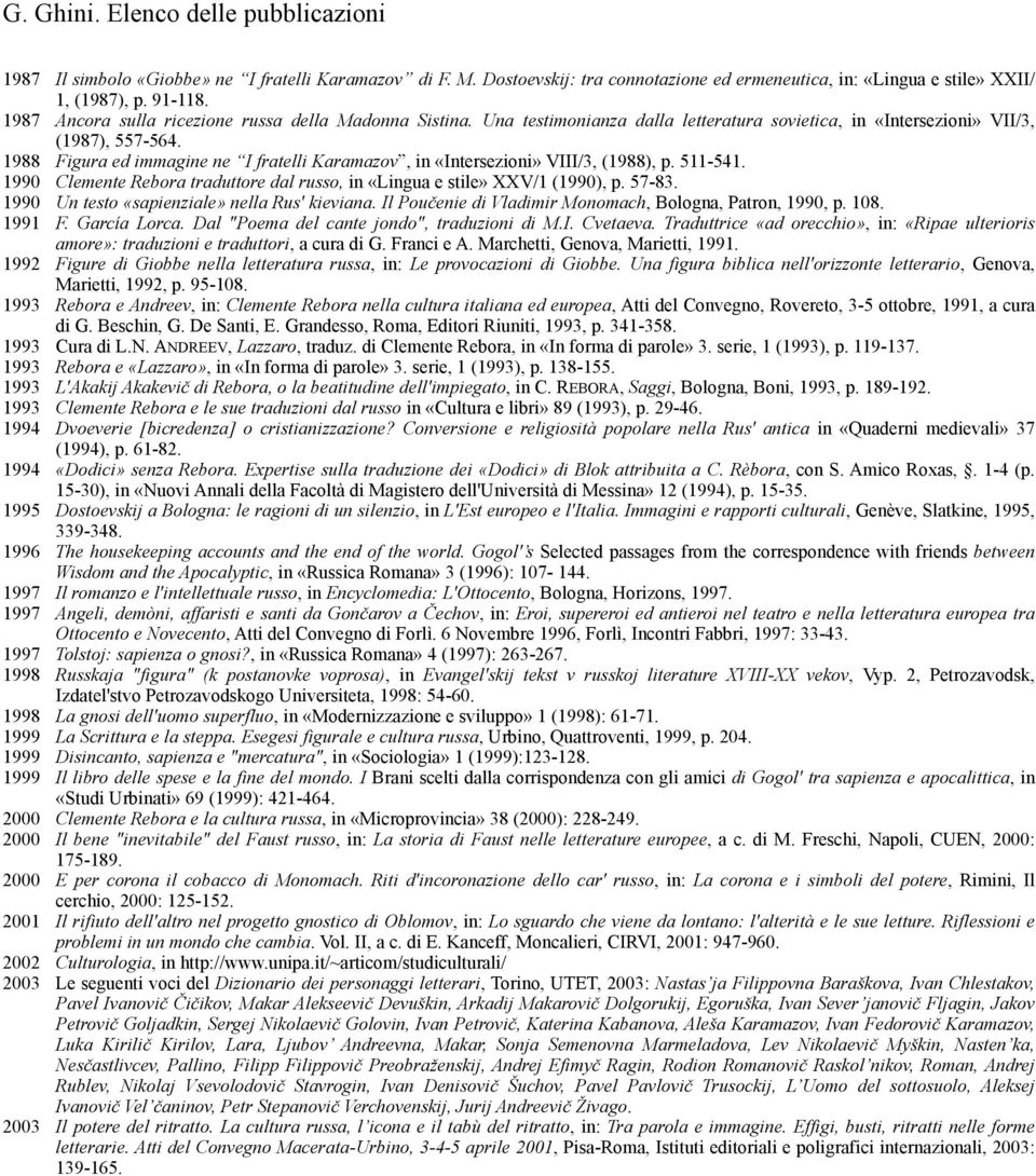 1988 Figura ed immagine ne I fratelli Karamazov, in «Intersezioni» VIII/3, (1988), p. 511-541. 1990 Clemente Rebora traduttore dal russo, in «Lingua e stile» XXV/1 (1990), p. 57-83.