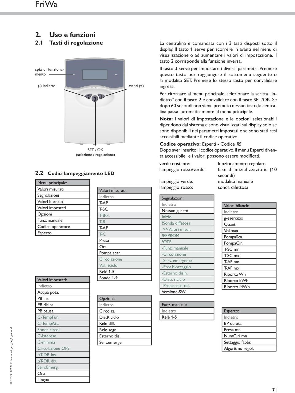 spia di funzionamento (-) indietro avanti (+) 2.2 Codici lampeggiamento LED Menu principale: Valori misurati Segnalazioni Valori bilancio Valori impostati Opzioni Funz.