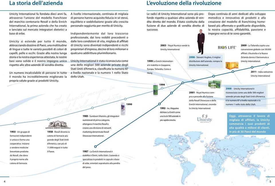 Unicity si estende per tutto il mondo, abbracciando dozzine di Paesi, una moltitudine di lingue e tutte le varietà possibili di colori di capelli, pelle e occhi.