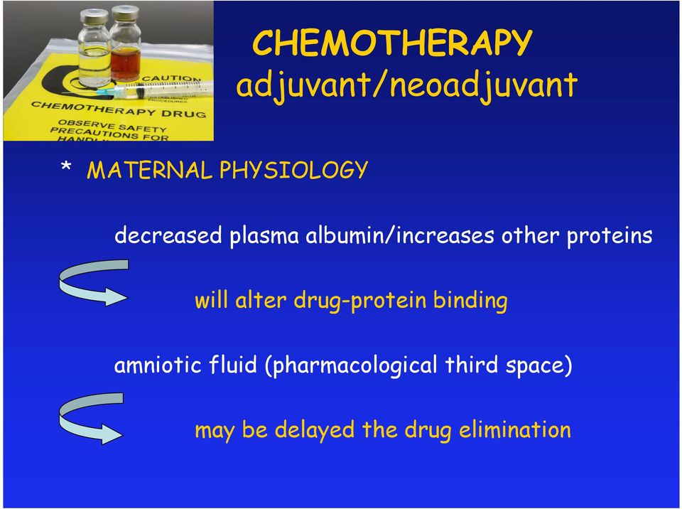 proteins will alter drug-protein binding amniotic