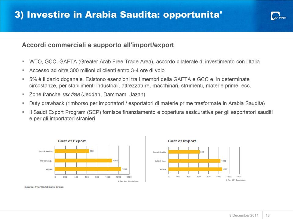 Esistono esenzioni tra i membri della GAFTA e GCC e, in determinate circostanze, per stabilimenti industriali, attrezzature, macchinari, strumenti, materie prime, ecc.