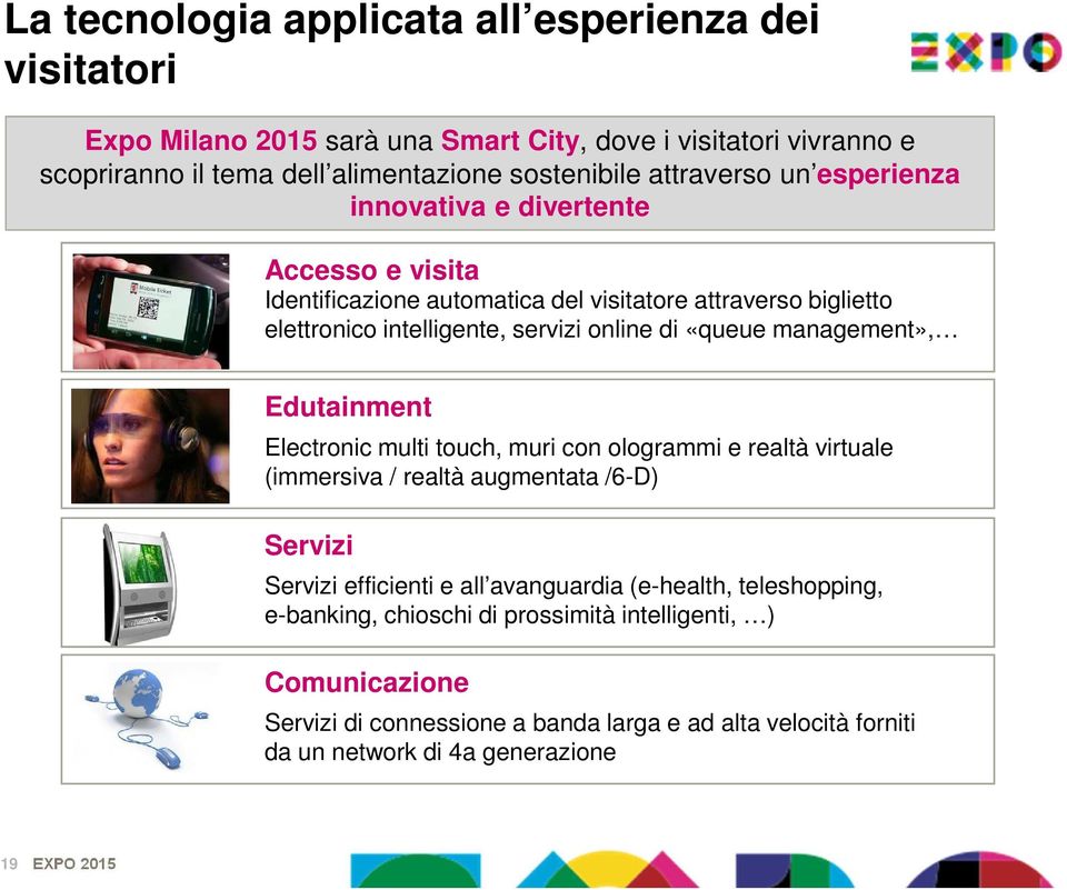 «queue management», Edutainment Electronic multi touch, muri con ologrammi e realtà virtuale (immersiva / realtà augmentata /6-D) Servizi Servizi efficienti e all avanguardia