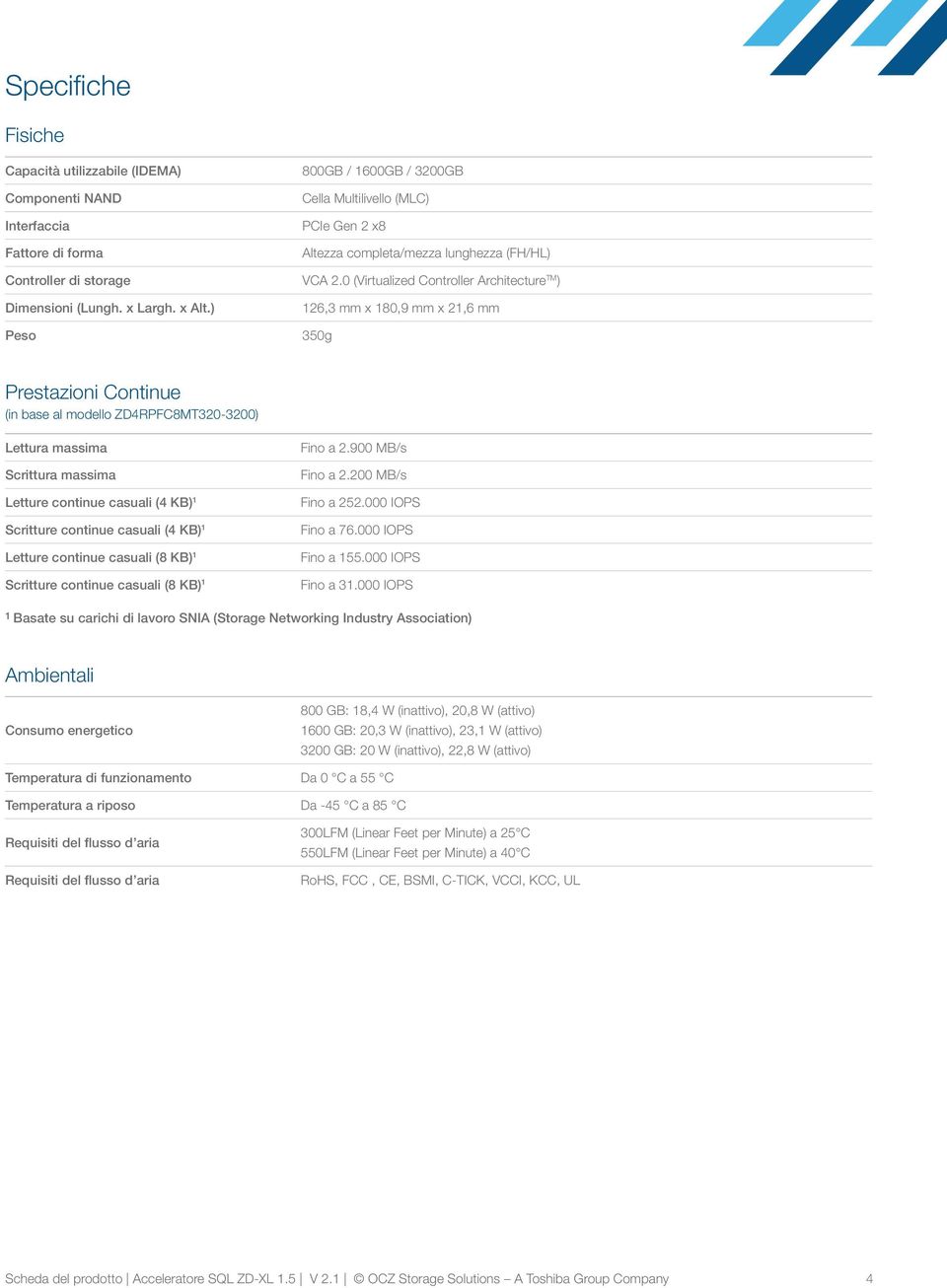) Peso 126,3 mm x 180,9 mm x 21,6 mm 350g Prestazioni Continue (in base al modello ZD4RPFC8MT320-3200) Lettura massima Scrittura massima Letture continue casuali (4 KB) 1 Scritture continue casuali