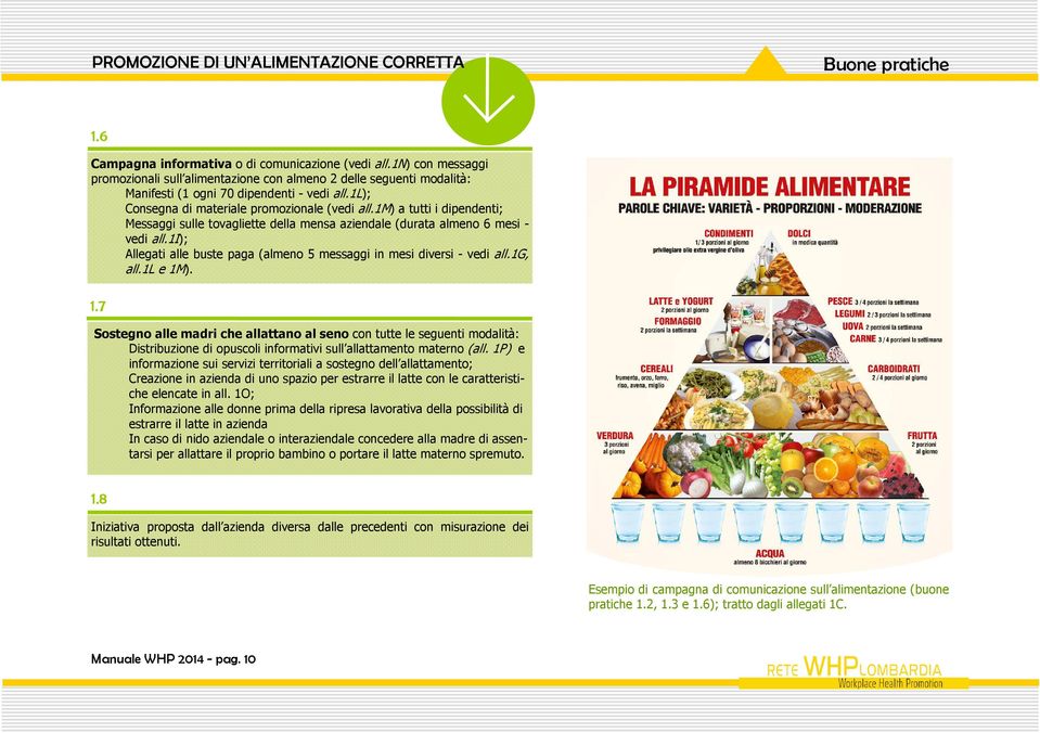 1m) a tutti i dipendenti; Messaggi sulle tovagliette della mensa aziendale (durata almeno 6 mesi - vedi all.1i); Allegati alle buste paga (almeno 5 messaggi in mesi diversi - vedi all.1g, all.