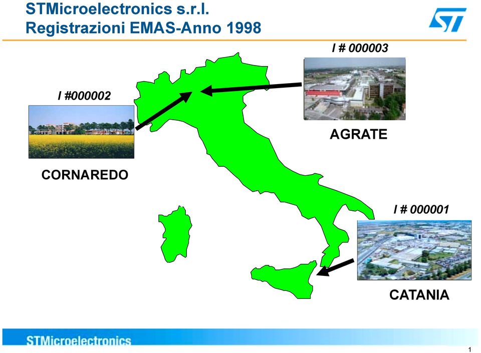 Registrazioni EMAS-Anno 1998