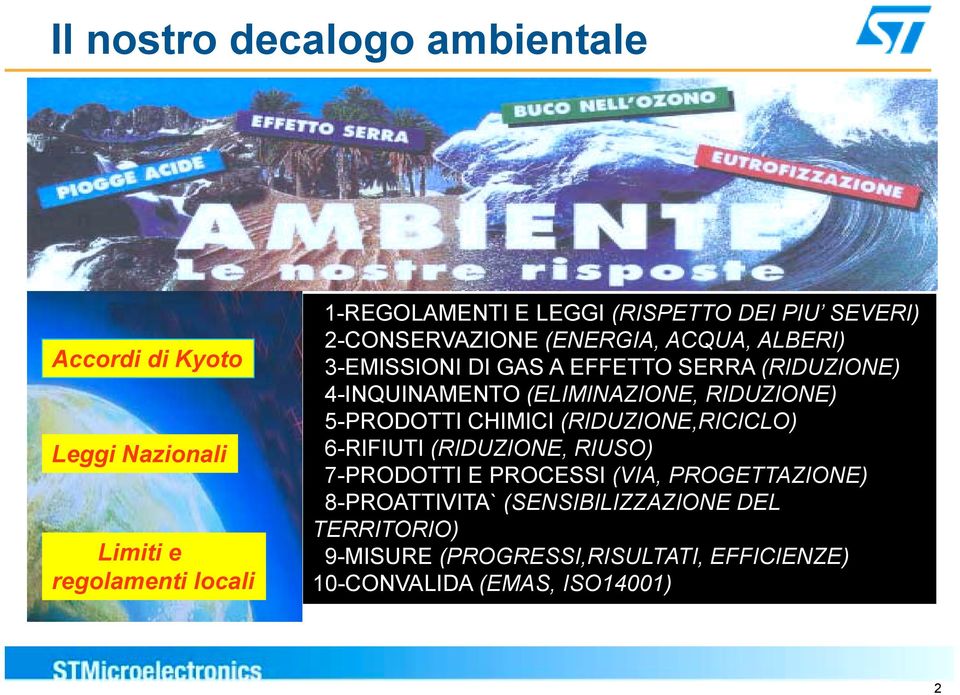 (ELIMINAZIONE, RIDUZIONE) 5-PRODOTTI CHIMICI (RIDUZIONE,RICICLO) 6-RIFIUTI (RIDUZIONE, RIUSO) 7-PRODOTTI E PROCESSI (VIA,