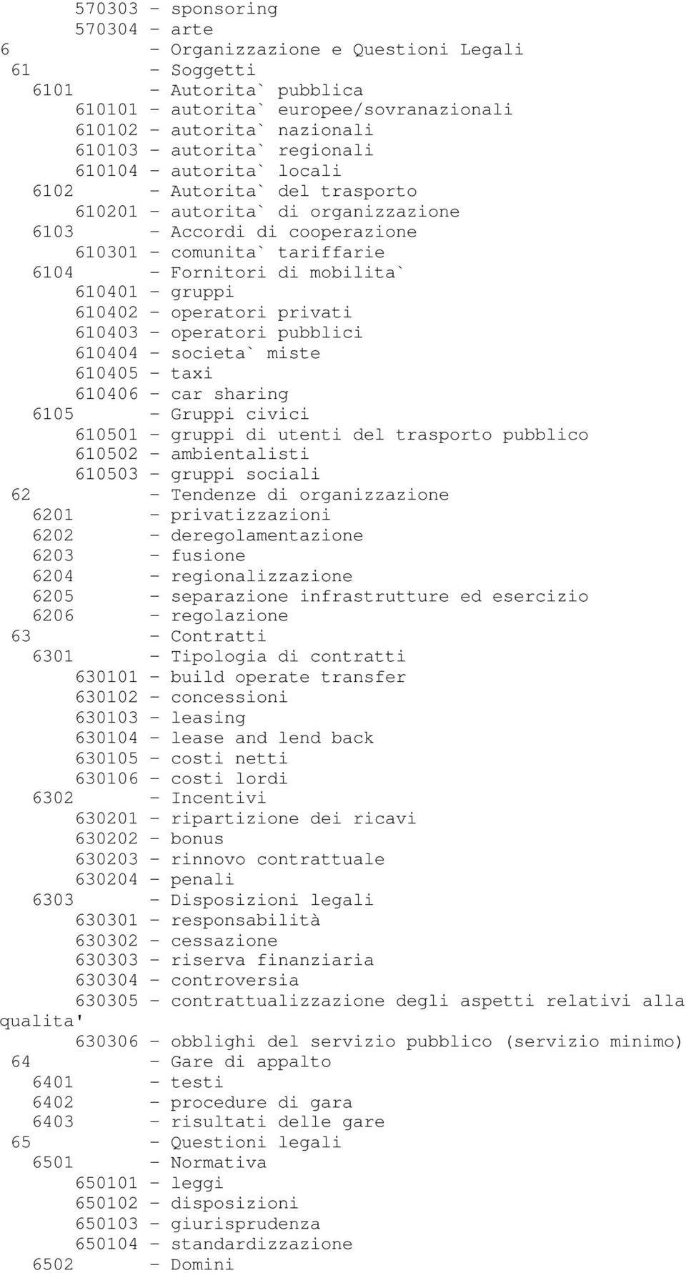 mobilita` 610401 - gruppi 610402 - operatori privati 610403 - operatori pubblici 610404 - societa` miste 610405 - taxi 610406 - car sharing 6105 - Gruppi civici 610501 - gruppi di utenti del