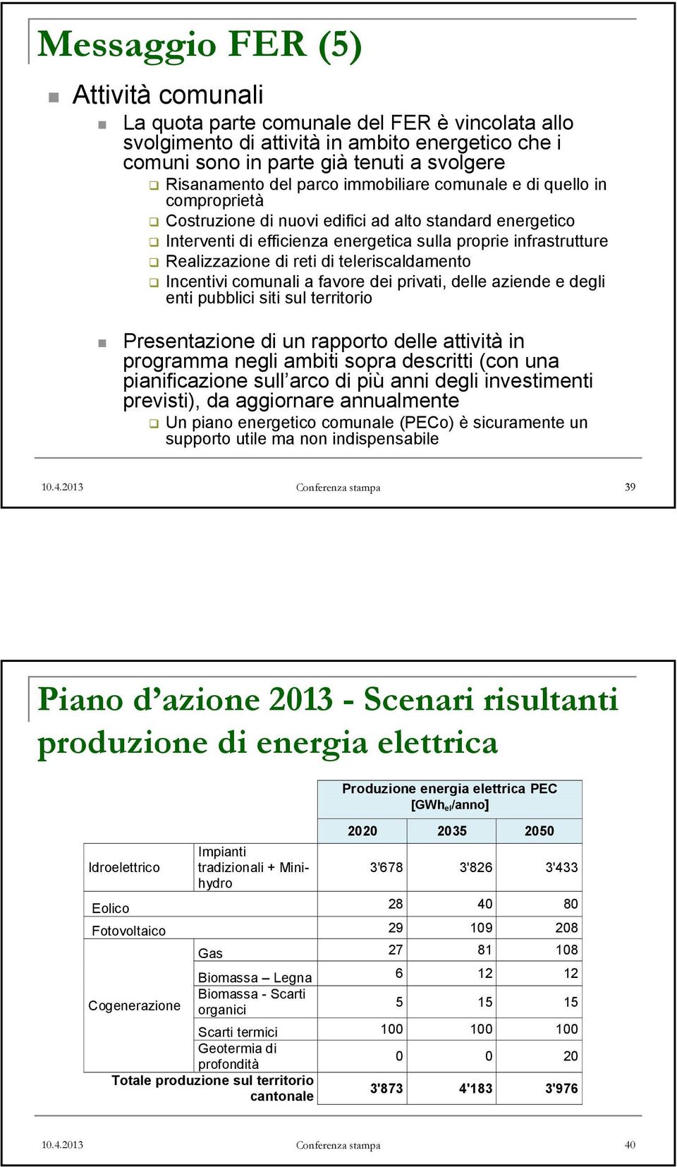 di teleriscaldamento Incentivi comunali a favore dei privati, delle aziende e degli enti pubblici siti sul territorio Presentazione di un rapporto delle attività in programma negli ambiti sopra