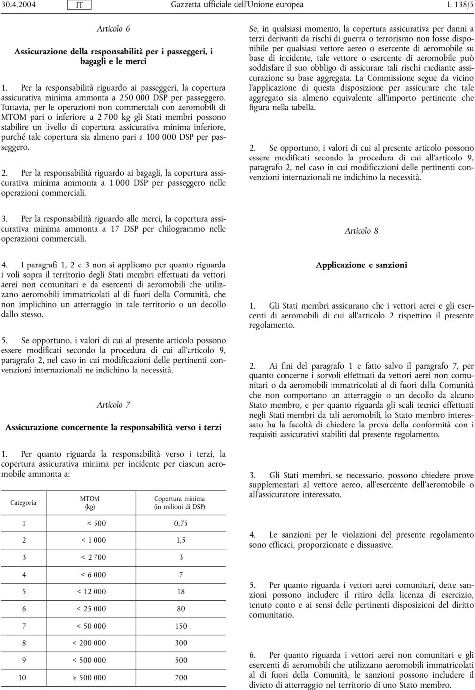 Tuttavia, per le operazioni non commerciali con aeromobili di MTOM pari o inferiore a 2 700 kg gli Stati membri possono stabilire un livello di copertura assicurativa minima inferiore, purché tale