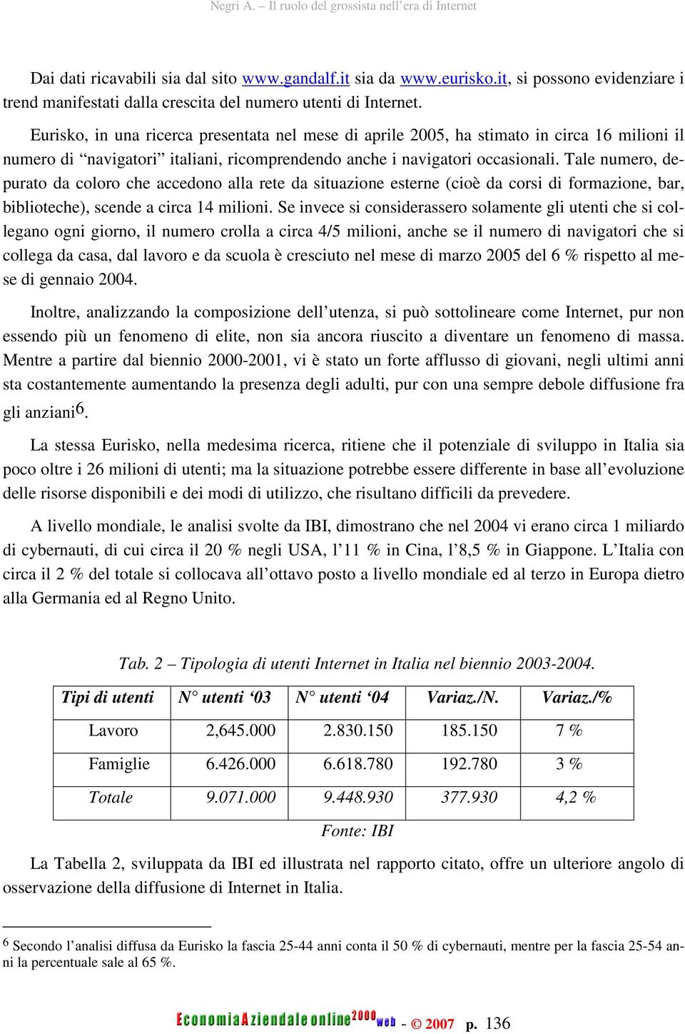 Tale numero, depurato da coloro che accedono alla rete da situazione esterne (cioè da corsi di formazione, bar, biblioteche), scende a circa 14 milioni.