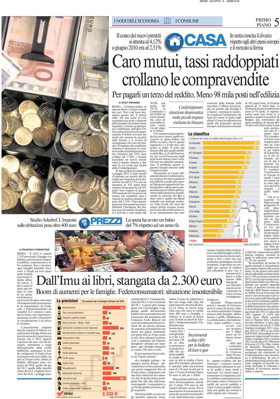 O peggio: tra bollette,assicurazioni,trasporti pubblici, supermercato e libri scolastici, Imu e benzina, ogni famiglia potrebbe ritrovarsi a Natale ad aver speso quasi tremila euro in più rispetto