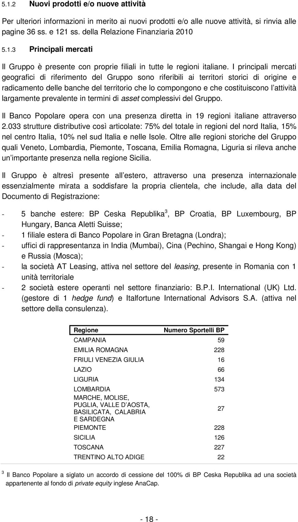 largamente prevalente in termini di asset complessivi del Gruppo. Il Banco Popolare opera con una presenza diretta in 19 regioni italiane attraverso 2.