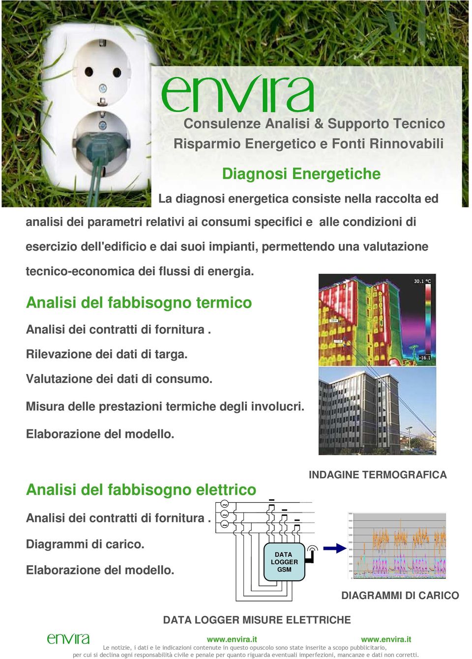 Analisi dei contratti di fornitura. Rilevazione dei dati di targa. Valutazione dei dati di consumo. Misura delle prestazioni termiche degli involucri. Elaborazione del modello.