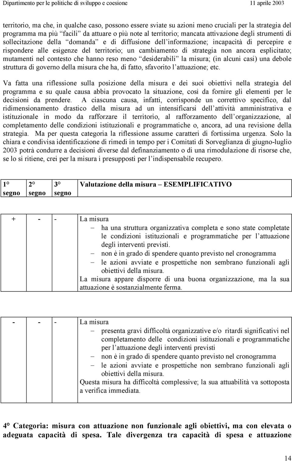 mutamenti nel contesto che hanno reso meno desiderabili la misura; (in alcuni casi) una debole struttura di governo della misura che ha, di fatto, sfavorito l attuazione; etc.