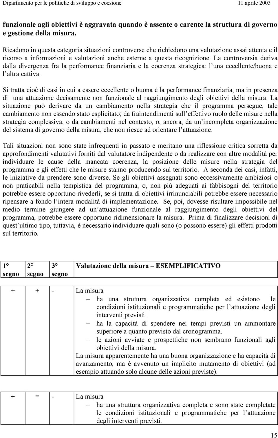 La controversia deriva dalla divergenza fra la performance finanziaria e la coerenza strategica: l una eccellente/buona e l altra cattiva.