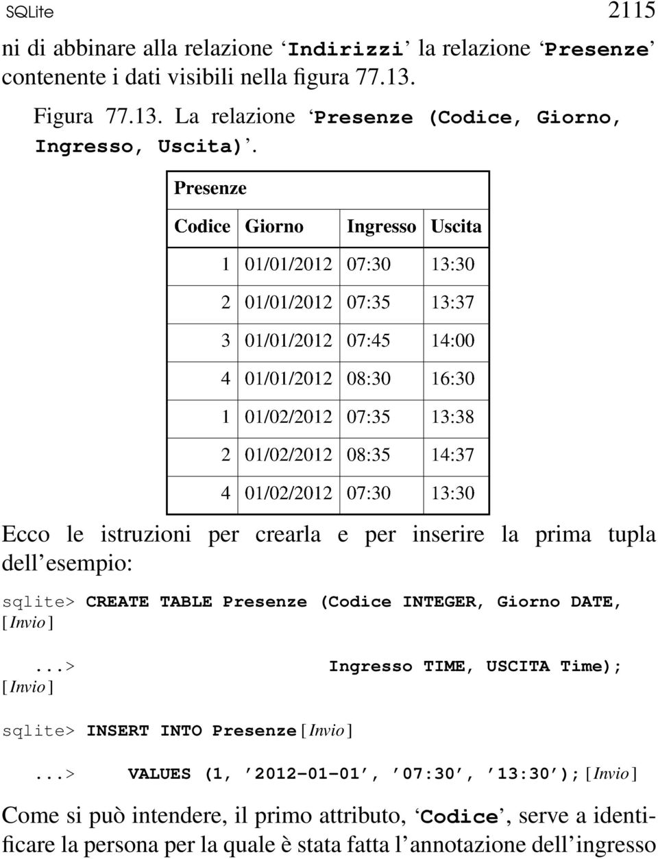 Ecco le istruzioni per crearla e per inserire la prima tupla dell esempio: sqlite> CREATE TABLE Presenze (Codice INTEGER, Giorno DATE, [ Invio ].