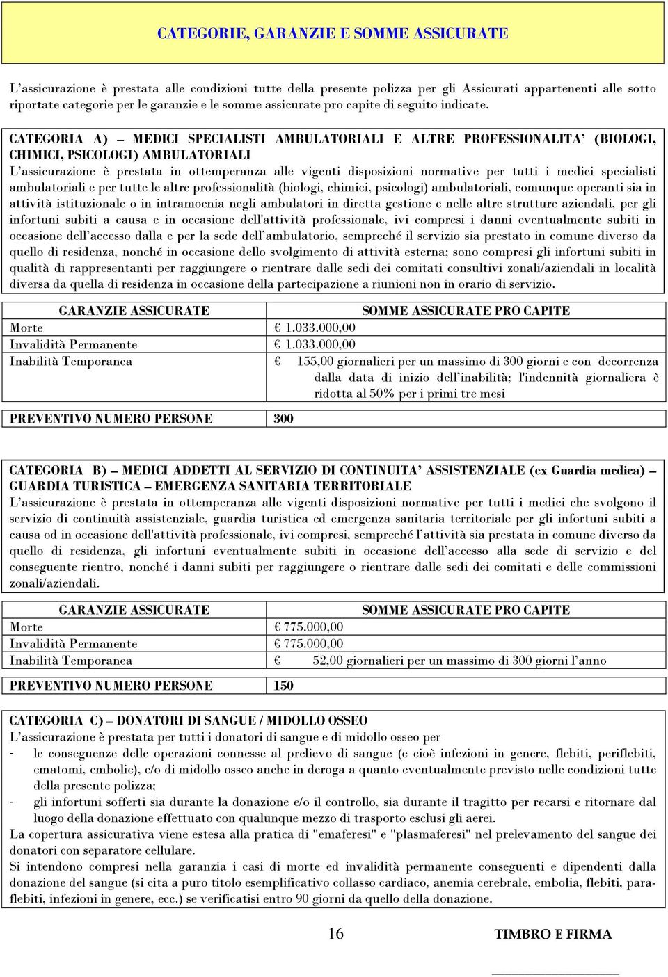 CATEGORIA A) MEDICI SPECIALISTI AMBULATORIALI E ALTRE PROFESSIONALITA (BIOLOGI, CHIMICI, PSICOLOGI) AMBULATORIALI L assicurazione è prestata in ottemperanza alle vigenti disposizioni normative per