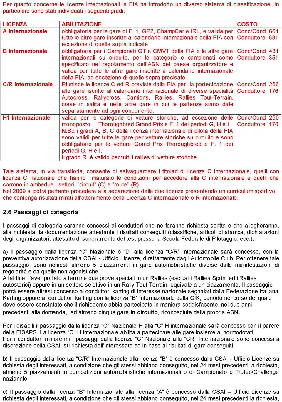 1, GP2, ChampCar e IRL, e valida per tutte le altre gare inscritte al calendario internazionale della FIA con eccezione di quelle sopra indicate B Internazionale C/R Internazionale H1 Internazionale