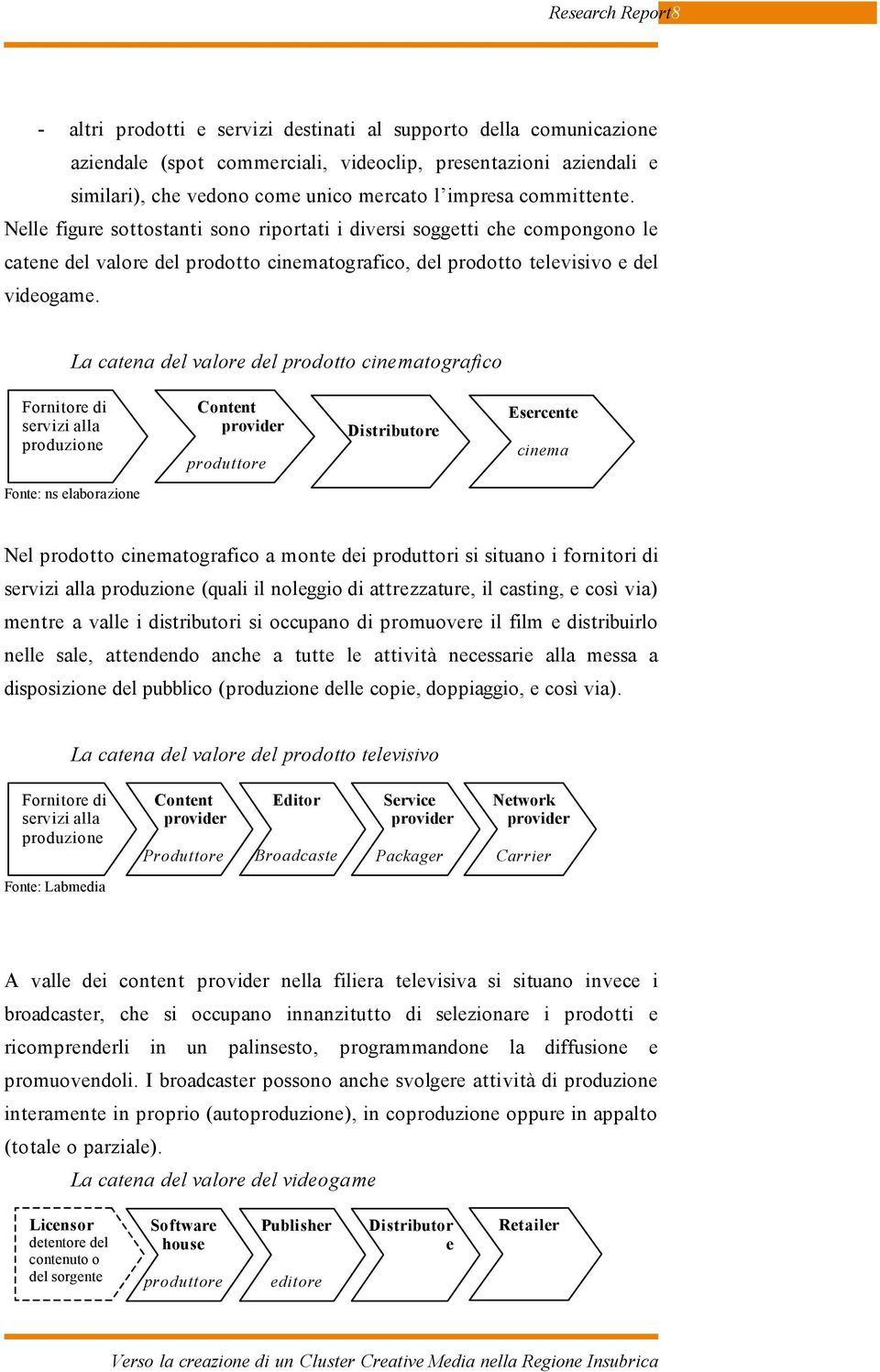 - Fornitore di servizi - alla produzione - La catena del valore del prodotto cinematografico Fonte: ns elaborazione Content provider produttore Distributore Esercente cinema Nel prodotto