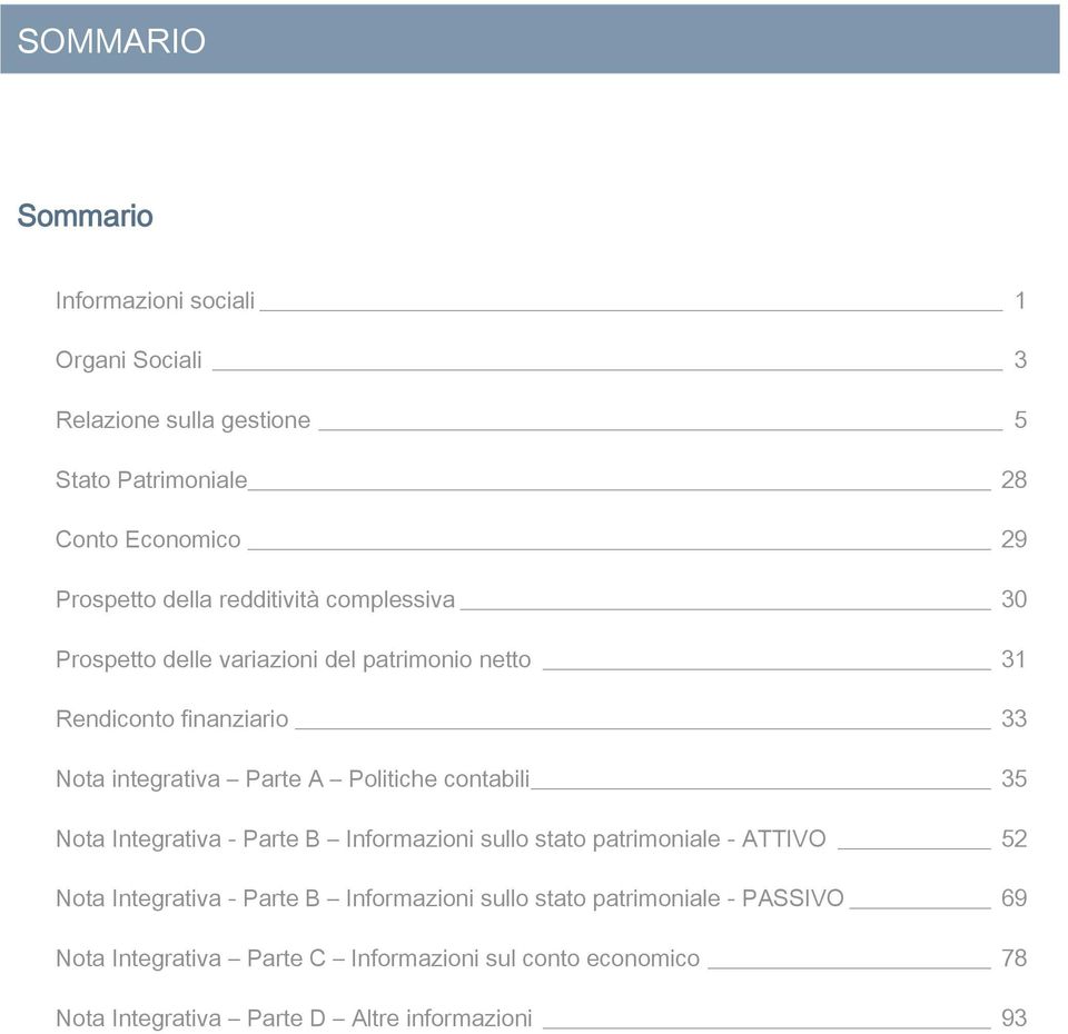 Politiche contabili 35 Nota Integrativa - Parte B Informazioni sullo stato patrimoniale - ATTIVO 52 Nota Integrativa - Parte B