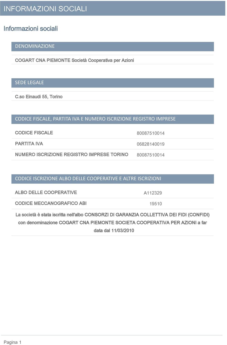 REGISTRO IMPRESE TORINO 80087510014 CODICE ISCRIZIONE ALBO DELLE COOPERATIVE E ALTRE ISCRIZIONI ALBO DELLE COOPERATIVE A112329 CODICE MECCANOGRAFICO ABI