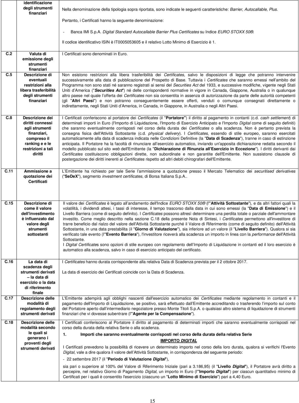 Il codice identificativo ISIN è IT0005053605 e il relativo Lotto Minimo di Esercizio è 1. C.2 Valuta di emissione degli strumenti finanziari C.