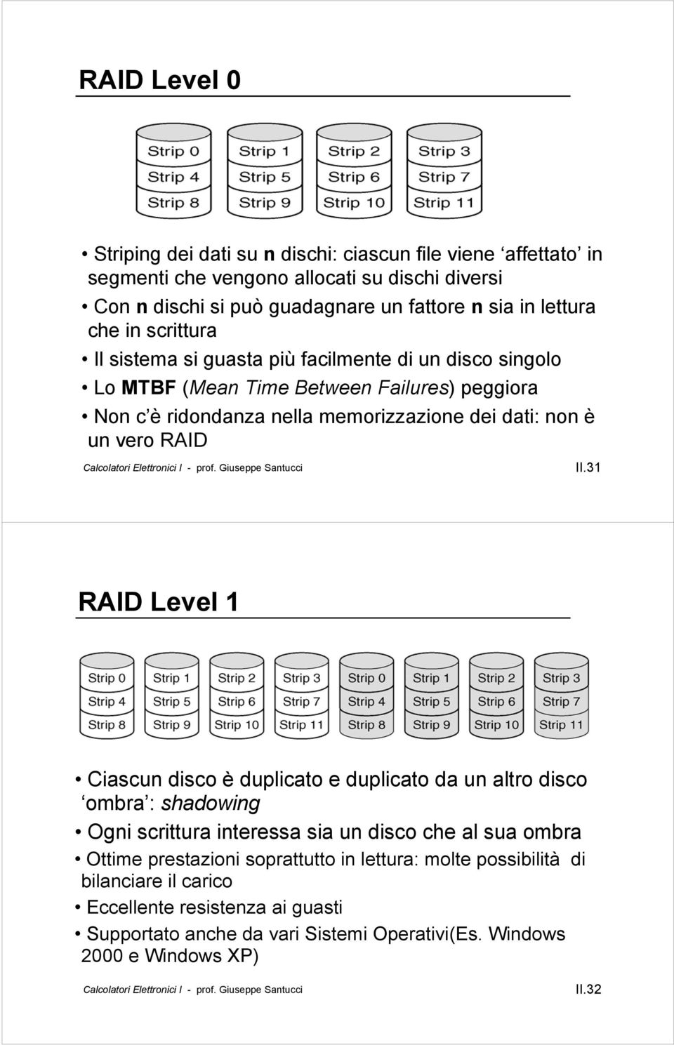 non è un vero RAID II.