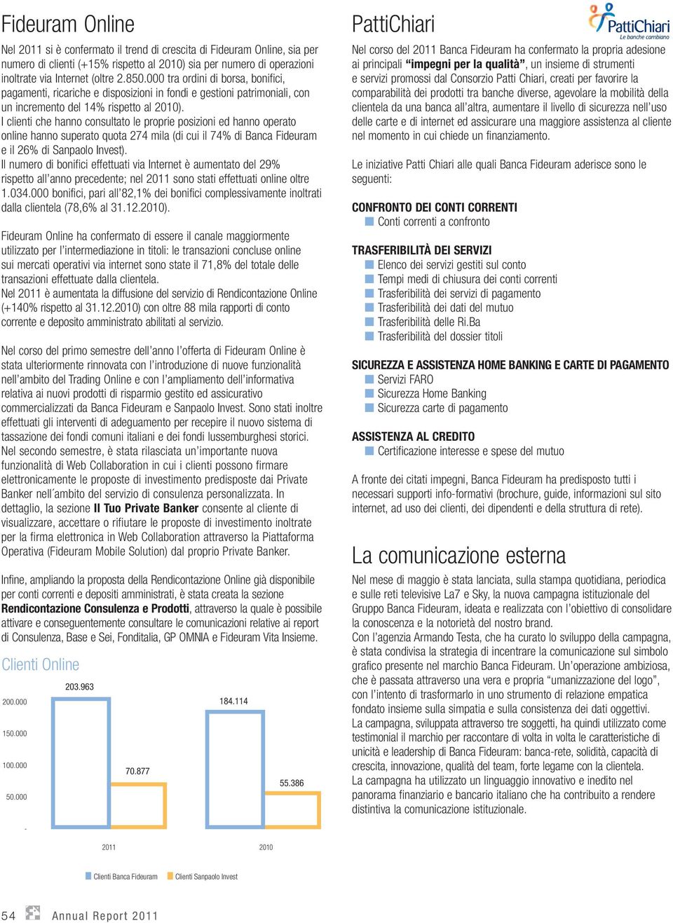 I clienti che hanno consultato le proprie posizioni ed hanno operato online hanno superato quota 274 mila (di cui il 74% di Banca Fideuram e il 26% di Sanpaolo Invest).