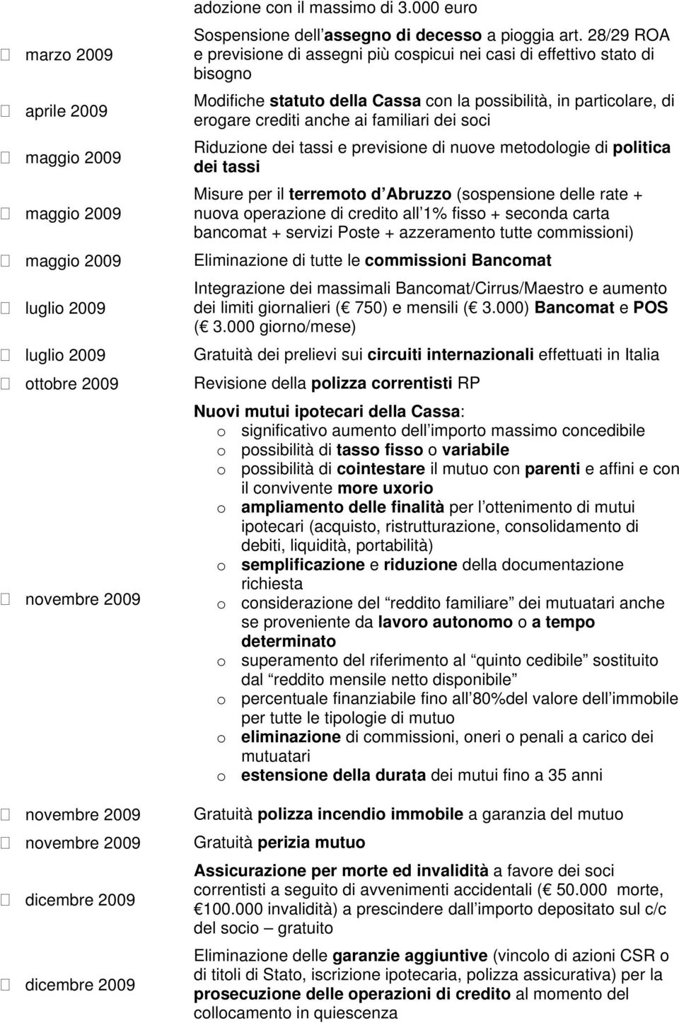 Riduzione dei tassi e previsione di nuove metodologie di politica dei tassi Misure per il terremoto d Abruzzo (sospensione delle rate + nuova operazione di credito all 1% fisso + seconda carta