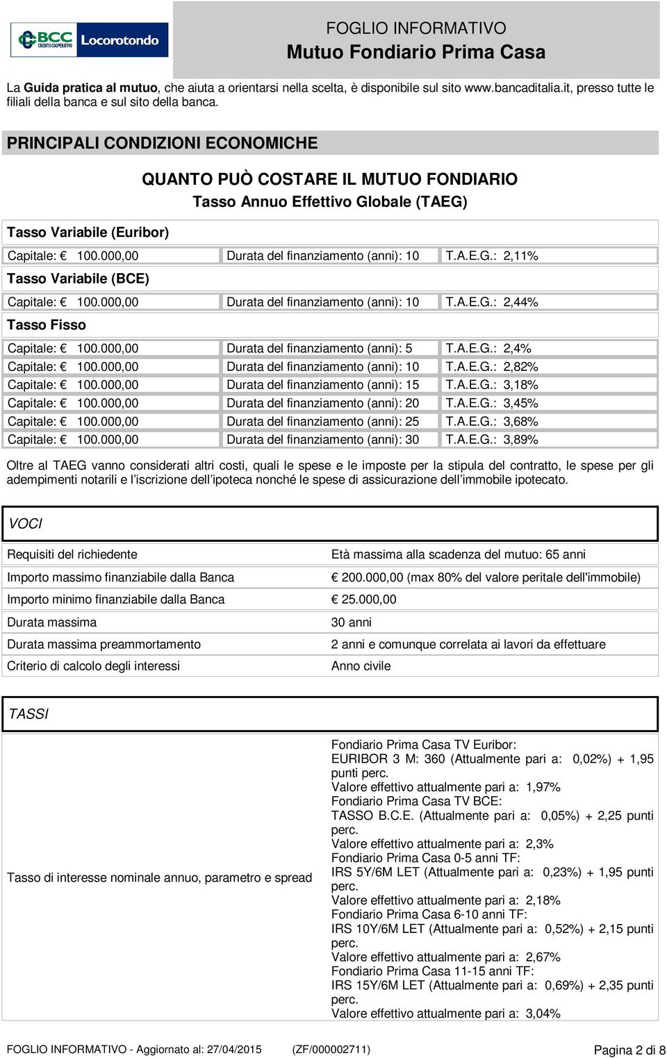 000,00 Durata del finanziamento (anni): 10 T.A.E.G.: 2,44% Tasso Fisso Capitale: 100.000,00 Durata del finanziamento (anni): 5 T.A.E.G.: 2,4% Capitale: 100.