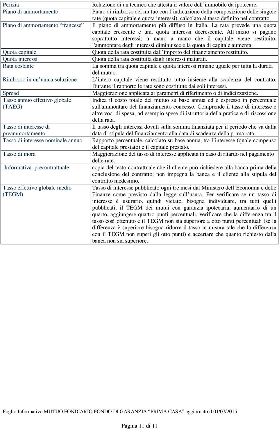 ipotecare. Piano di rimborso del mutuo con l indicazione della composizione delle singole rate (quota capitale e quota interessi), calcolato al tasso definito nel contratto.