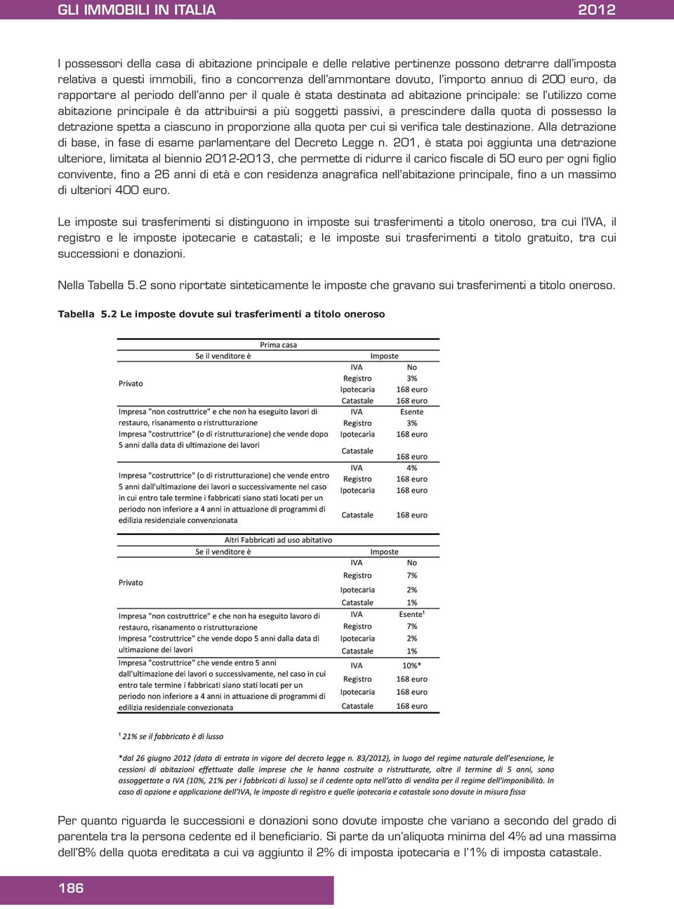 soggetti passivi, a prescindere dalla quota di possesso la detrazione spetta a ciascuno in proporzione alla quota per cui si verifica tale destinazione.