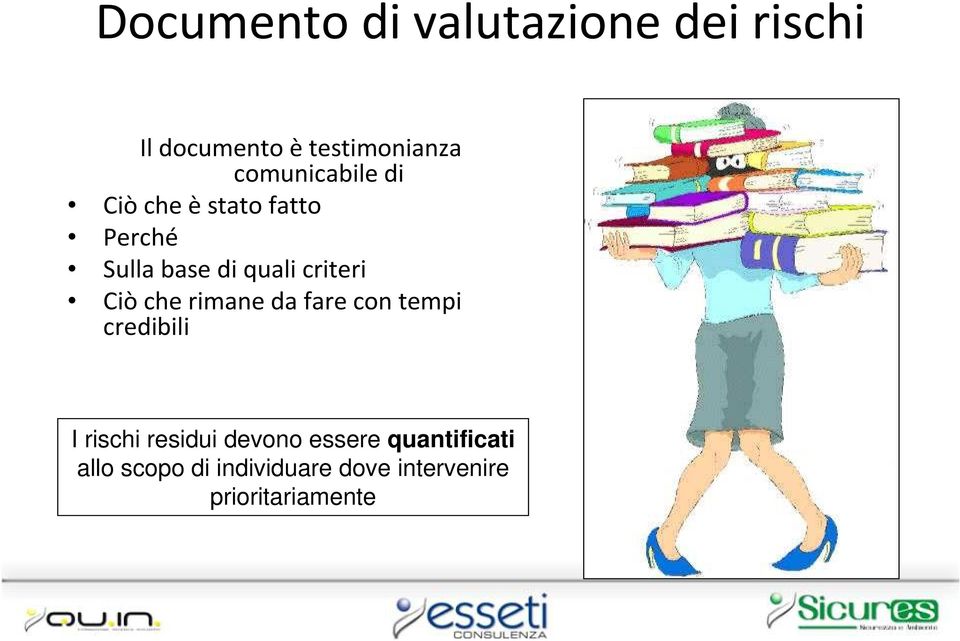 criteri Ciò che rimane da fare con tempi credibili I rischi residui