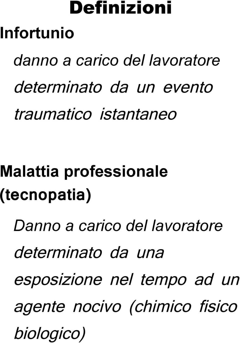 professionale (tecnopatia) Danno a carico del lavoratore