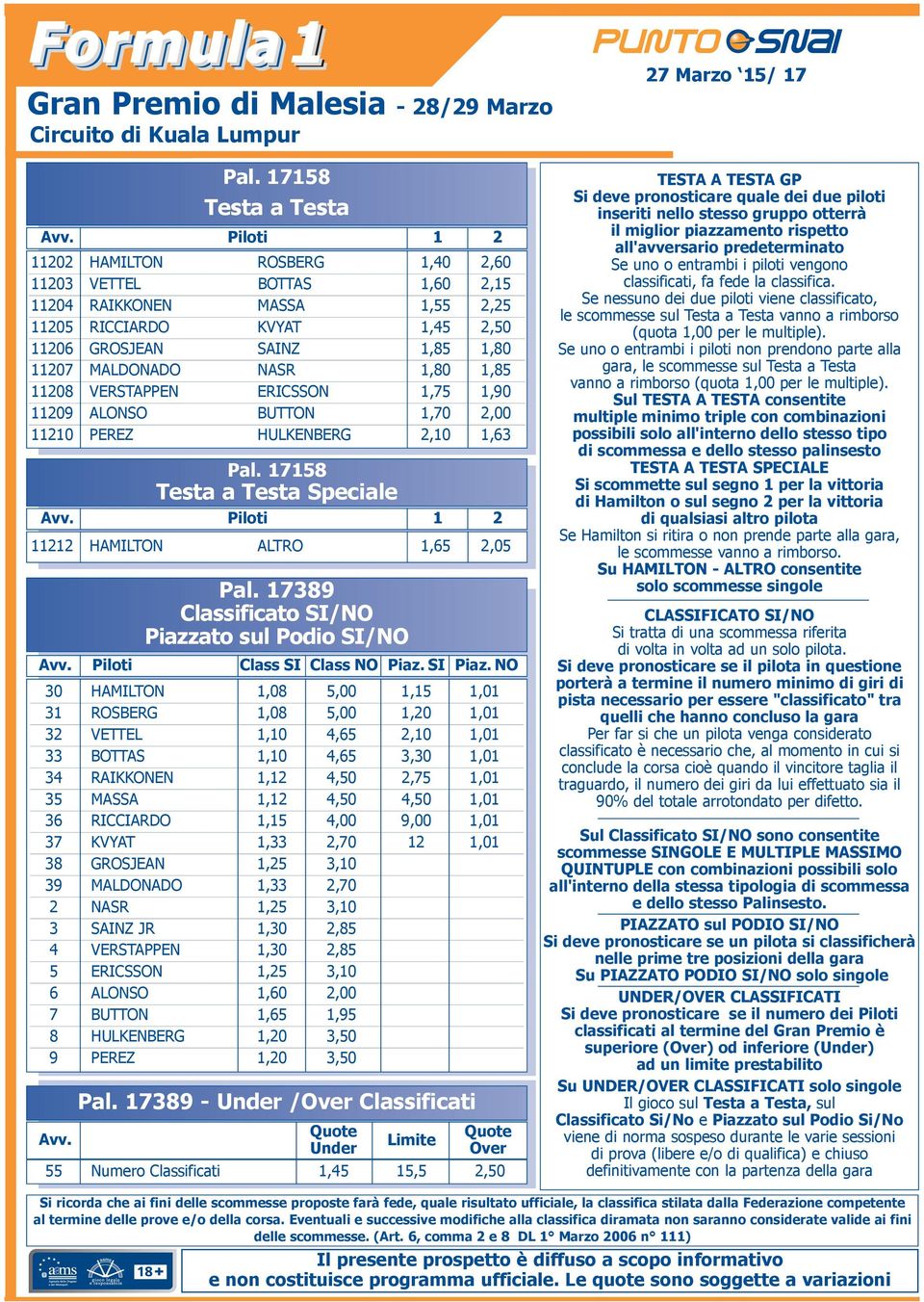 17389 Classificato SI/NO Piazzato sul Podio SI/NO Avv. Piloti Class SI Class NO Piaz. SI Piaz.