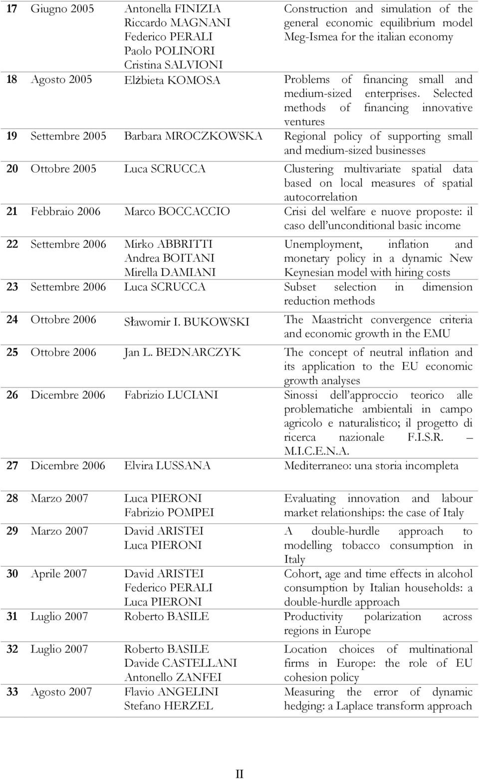 Selected methods of financing innovative ventures 19 Settembre 2005 Barbara MROCZKOWSKA Regional policy of supporting small and medium-sized businesses 20 Ottobre 2005 Luca SCRUCCA Clustering