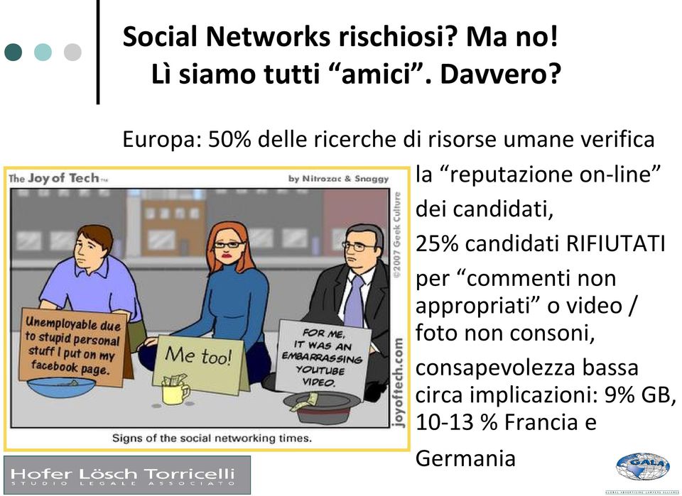 dei candidati, 25% candidati RIFIUTATI per commenti non appropriati o video /