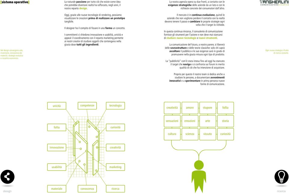 Nel design convergono arte, invenzione, conoscenza dei materiali, strategia evolutiva e riscontro economico.