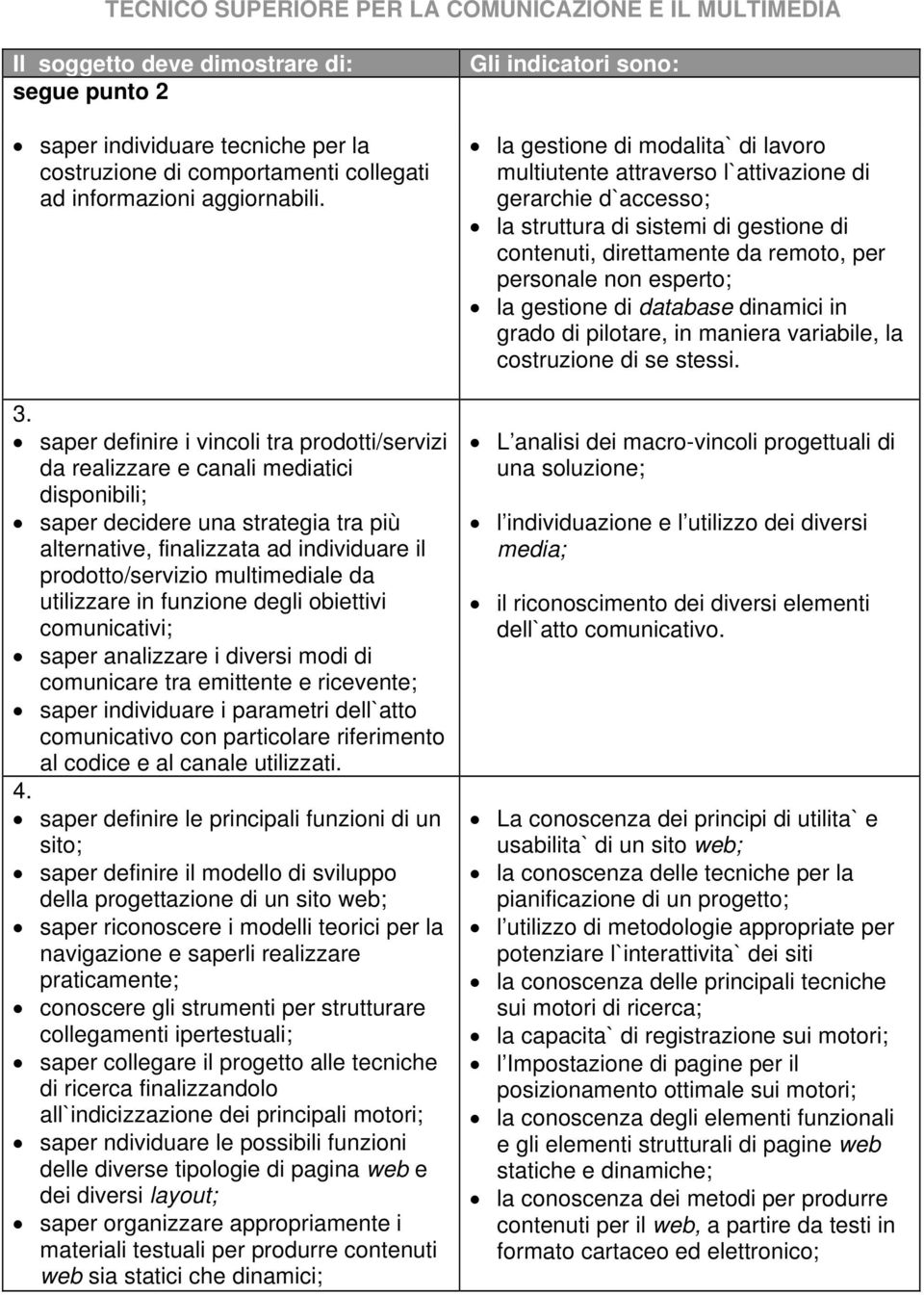 multimediale da utilizzare in funzione degli obiettivi comunicativi; saper analizzare i diversi modi di comunicare tra emittente e ricevente; saper individuare i parametri dell`atto comunicativo con