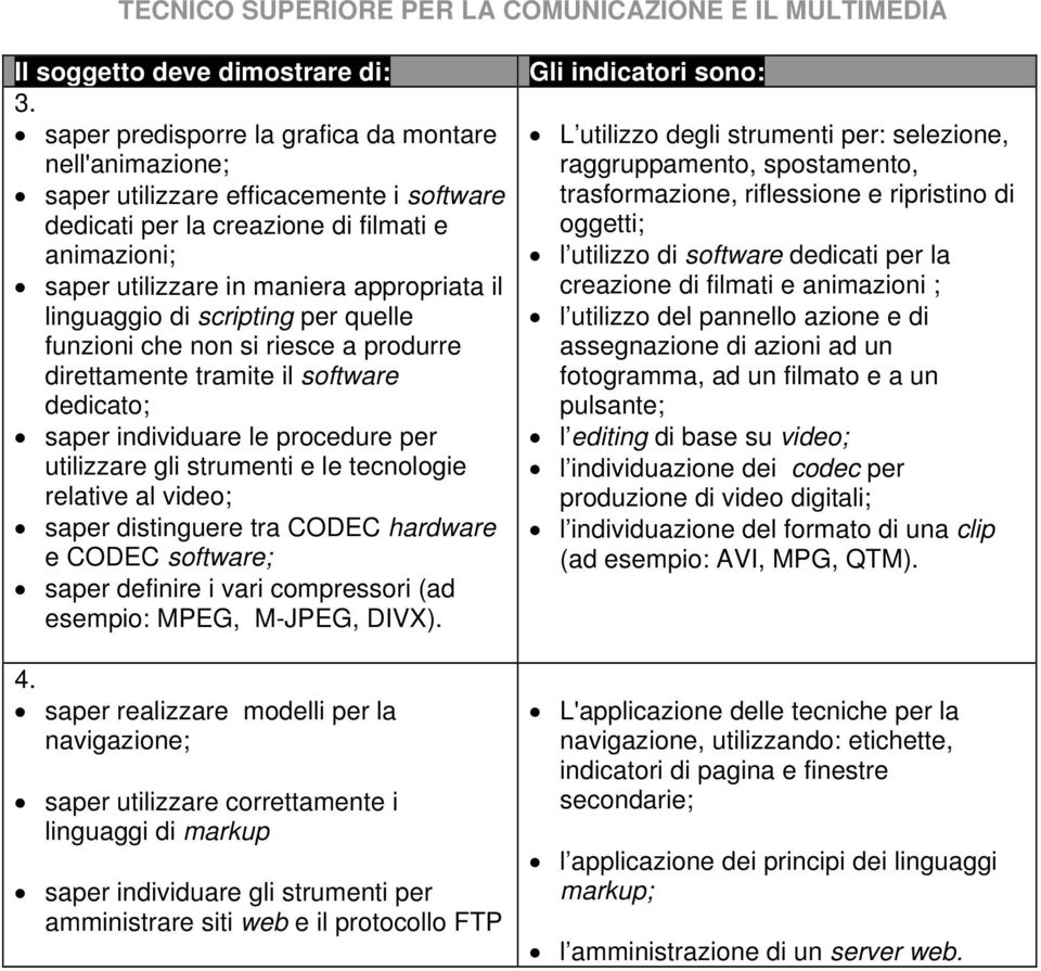 linguaggio di scripting per quelle funzioni che non si riesce a produrre direttamente tramite il software dedicato; saper individuare le procedure per utilizzare gli strumenti e le tecnologie