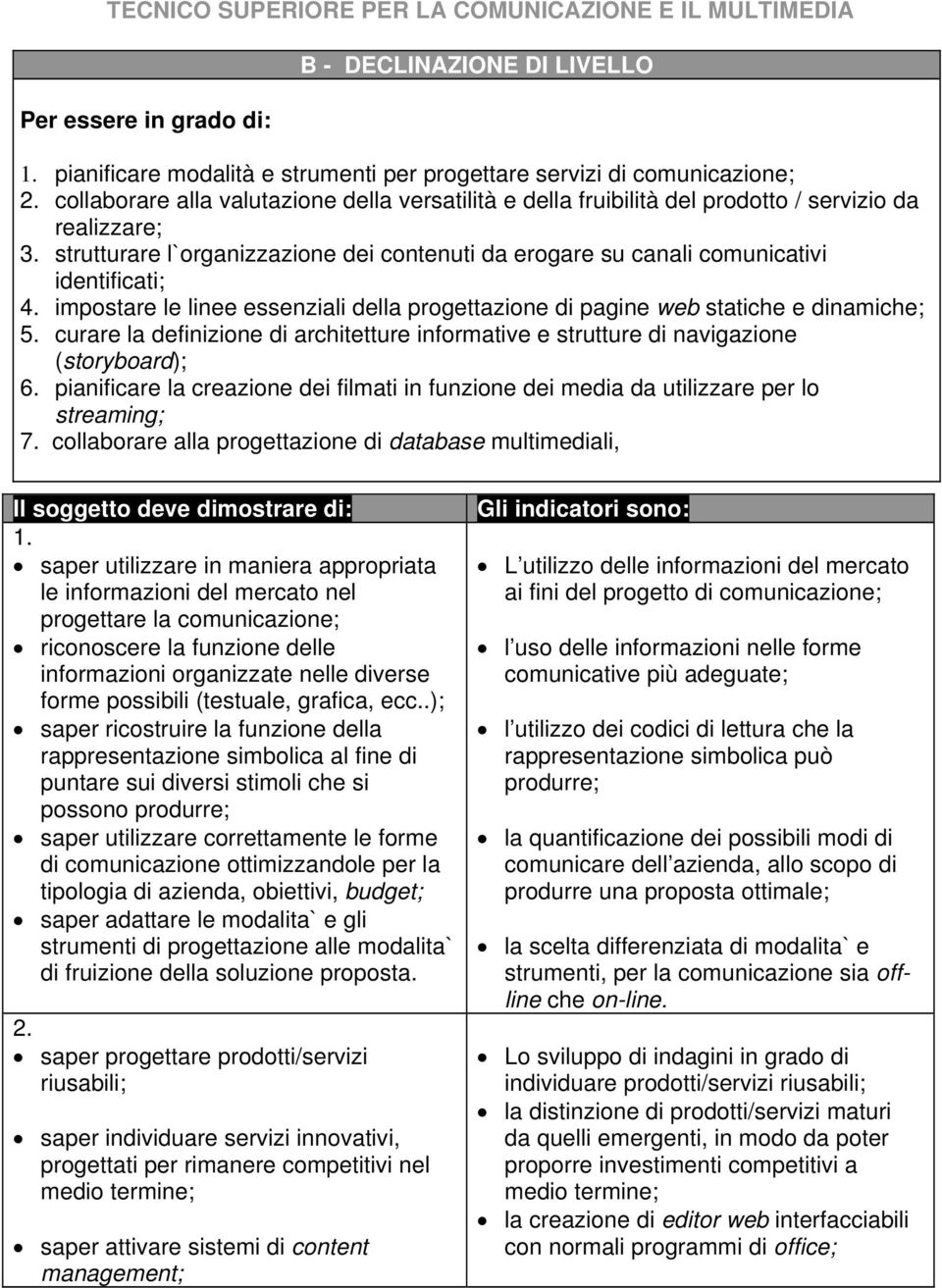 strutturare l`organizzazione dei contenuti da erogare su canali comunicativi identificati; 4. impostare le linee essenziali della progettazione di pagine web statiche e dinamiche; 5.