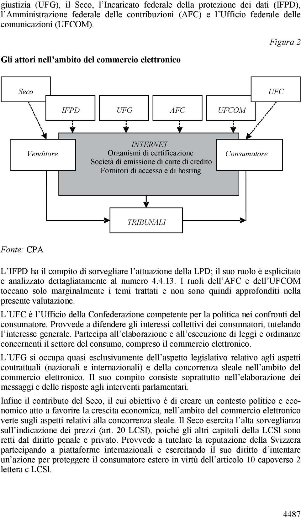 hosting Consumatore TRIBUNALI Fonte: CPA L IFPD ha il compito di sorvegliare l attuazione della LPD; il suo ruolo è esplicitato e analizzato dettagliatamente al numero 4.4.13.